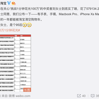 瓜派优秀员工于2019-02-02 16:32发布的图片