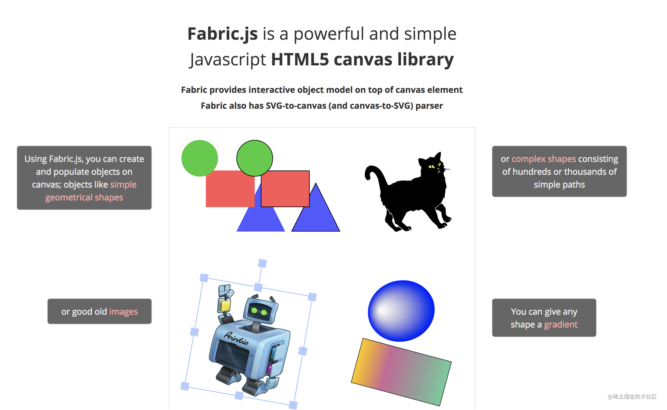 使用Fabric.js玩转canvas