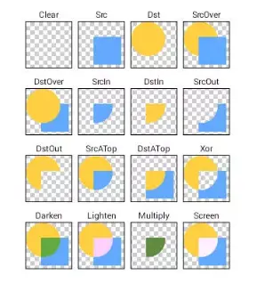 图像合成示意图