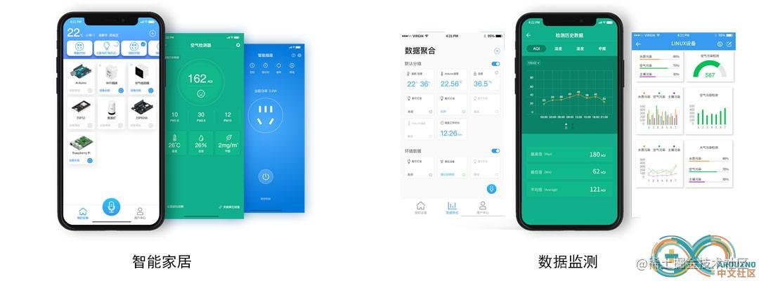 arduino物联网开发如何入门_物联网开发系统