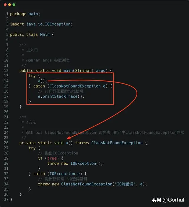 “全栈2019”Java异常第十五章：异常链详解