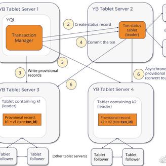 网路冷眼于2019-02-20 06:49发布的图片