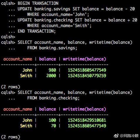 网路冷眼于2019-02-20 06:49发布的图片