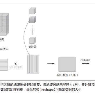 古柳于2019-02-20 08:54发布的图片