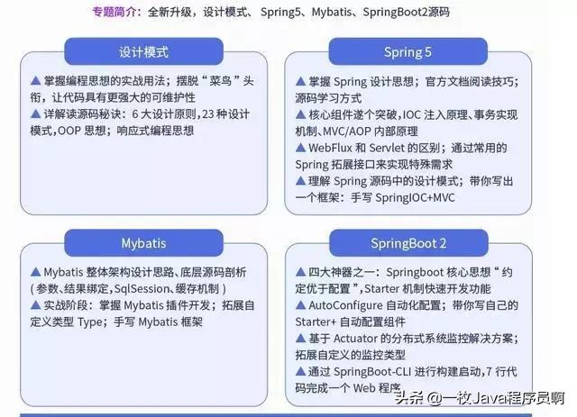 程序员月薪多少K,才能在北上广深买得起房?
