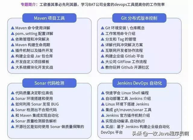 程序员月薪多少K,才能在北上广深买得起房?