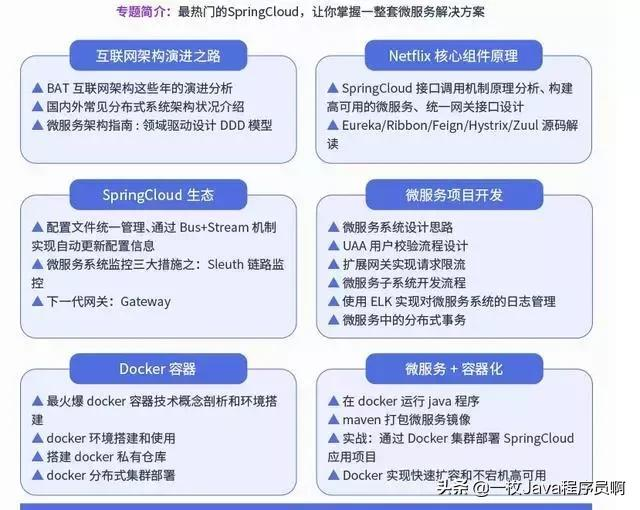 程序员月薪多少K,才能在北上广深买得起房?