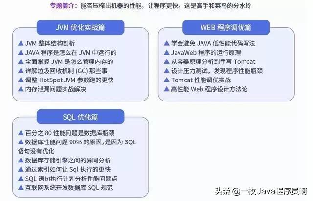 程序员月薪多少K,才能在北上广深买得起房?