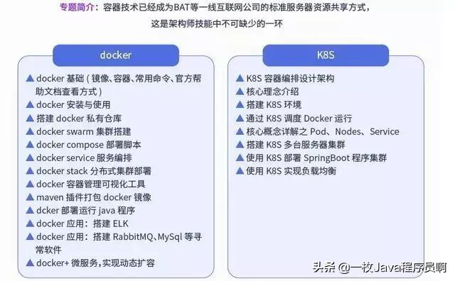 程序员月薪多少K,才能在北上广深买得起房?