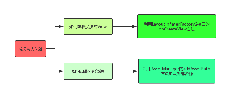 未命名文件 (15).png