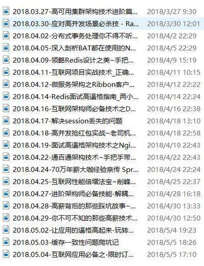 金三银四季来了！Java 面试题大放送，能答对70%就去BATJTMD试试~
