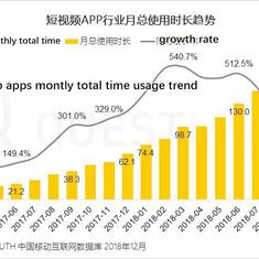 忆蓉之心于2019-02-20 22:24发布的图片