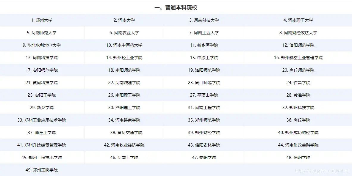 python3爬虫入门教程