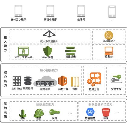 阮一峰推特更新于2019-02-21 14:13发布的图片