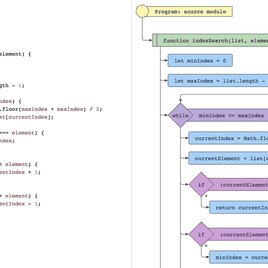网路冷眼于2019-02-22 05:55发布的图片