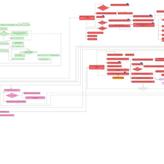 网路冷眼于2019-02-22 05:55发布的图片
