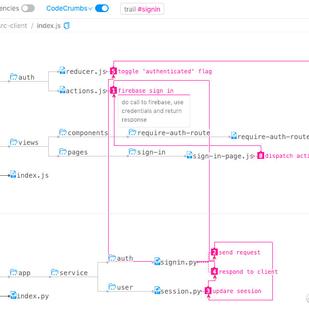 网路冷眼于2019-02-22 05:55发布的图片