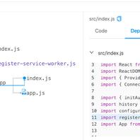 网路冷眼于2019-02-22 05:55发布的图片
