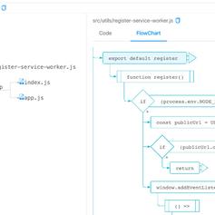 网路冷眼于2019-02-22 05:55发布的图片