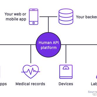 网路冷眼于2019-02-22 06:46发布的图片