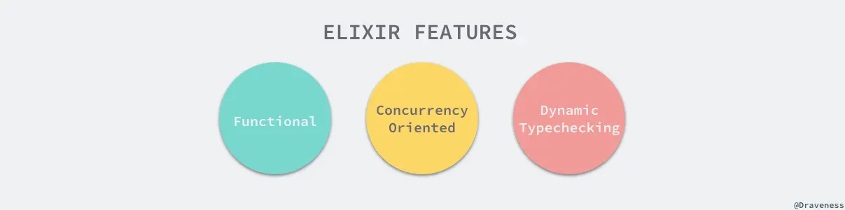 elixir-features