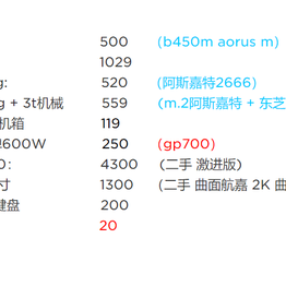 掘金安东尼于2019-02-22 14:35发布的图片