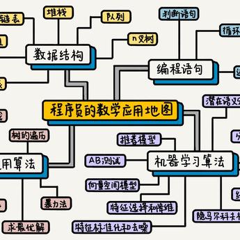 Xerrors于2019-02-22 15:41发布的图片