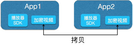 08cb7ed198a10ef5a2dc598c57924253d14e097e