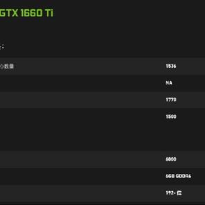 科技产品粉于2019-02-23 14:26发布的图片