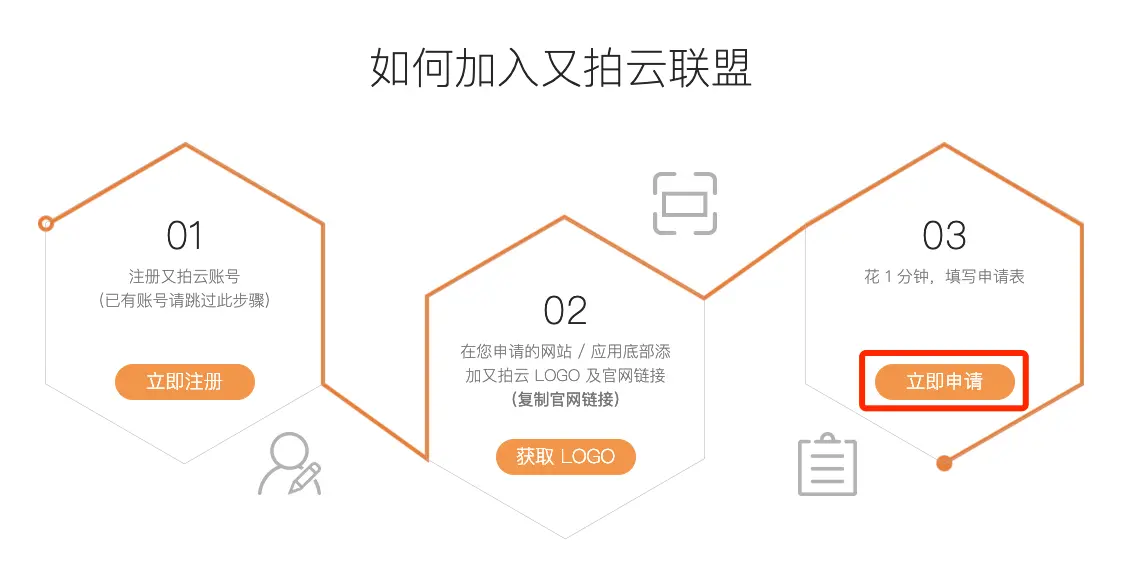 申请加入联盟