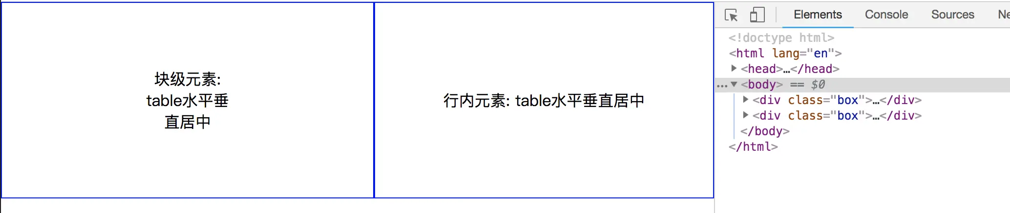 table水平垂直居中