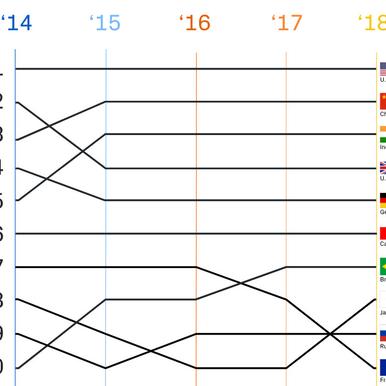 阮一峰推特更新于2019-02-24 21:58发布的图片