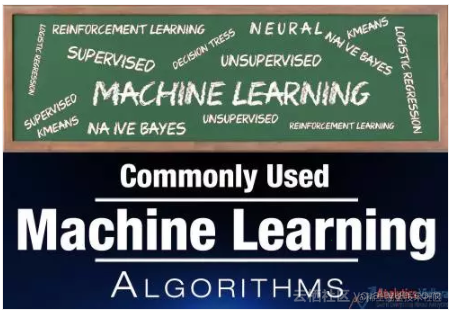 List of machine learning algorithms! Python and R code are attached ...