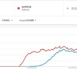 数据图表控于2019-02-25 11:42发布的图片