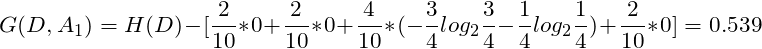 \[G(D,A_{1}) = H(D)-[\frac{2}{10}*0+\frac{2}{10}*0+\frac{4}{10} * (-\frac{3}{4}log_{2}\frac{3}{4}-\frac{1}{4}log_{2}\frac{1}{4}) +\frac{2}{10}*0] = 0.539\]