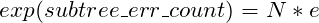 \[exp(subtree\_err\_count) = N * e\]