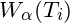 W_\alpha (T_i)