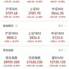 Fundebug于2019-02-25 20:34发布的图片