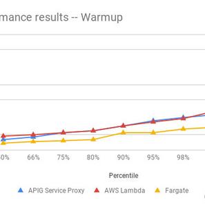 网路冷眼于2019-02-26 00:57发布的图片