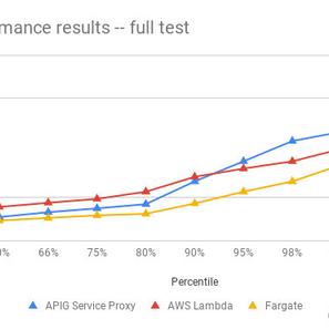 网路冷眼于2019-02-26 00:57发布的图片