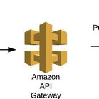 网路冷眼于2019-02-26 00:57发布的图片