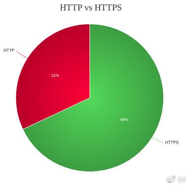 网路冷眼于2019-02-26 07:25发布的图片