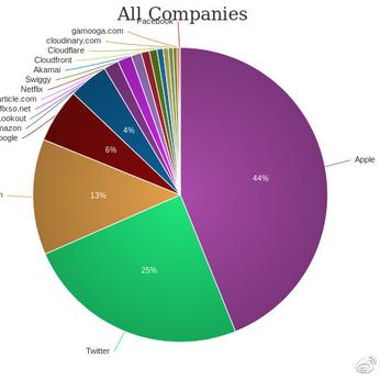 网路冷眼于2019-02-26 07:25发布的图片