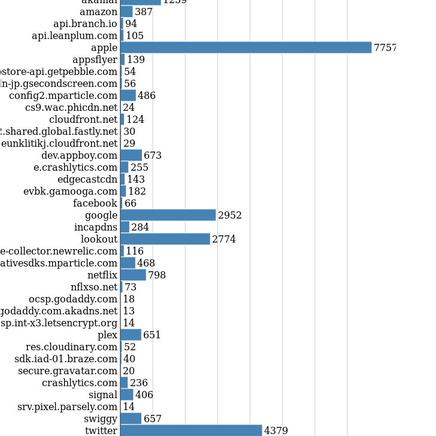 网路冷眼于2019-02-26 07:25发布的图片