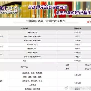 掘金话题小站于2019-02-26 08:36发布的图片