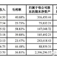 掘金话题小站于2019-02-26 08:36发布的图片