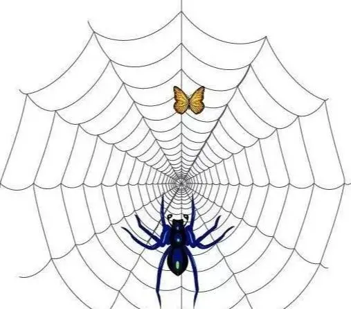 零基础学习Python的学习路线及教程！附19最新python学习资料分享