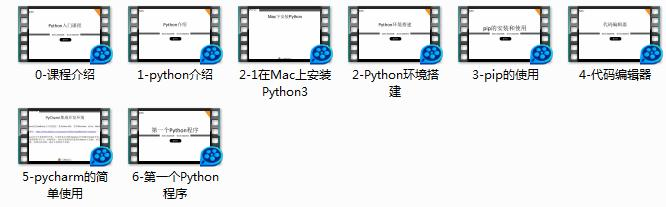 学完这套Python视频资料,找工作能拿到15k,现在全部分享出来了
