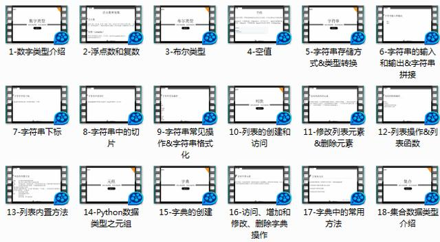 学完这套Python视频资料,找工作能拿到15k,现在全部分享出来了