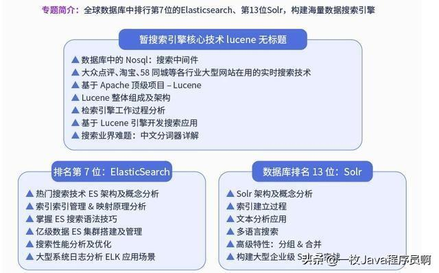 程序员提升自己技术的八大技术